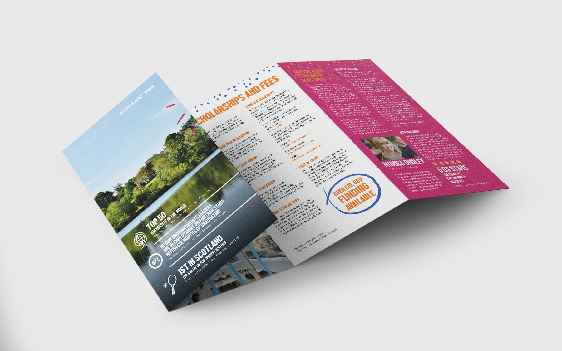 Mockups Design